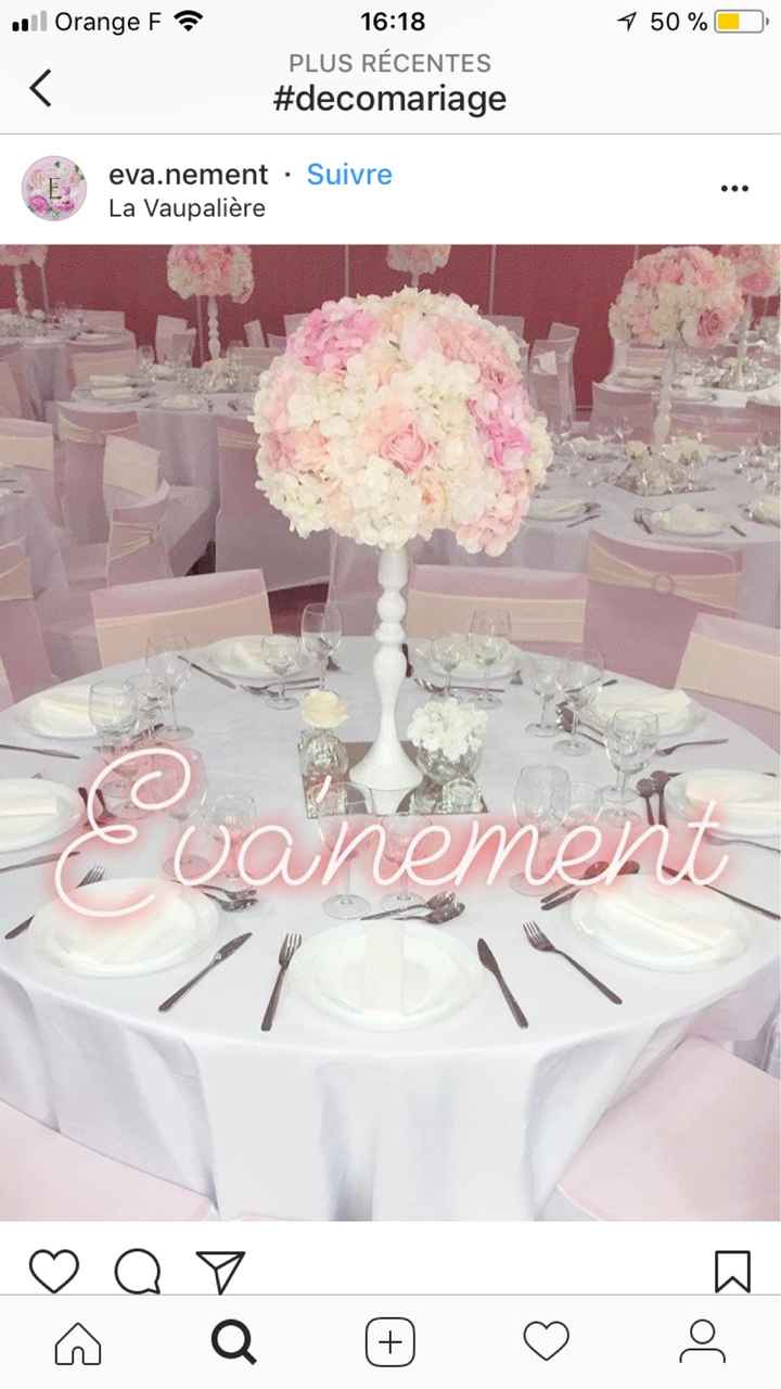 Décoration Chic et Romantique ?? help - 1