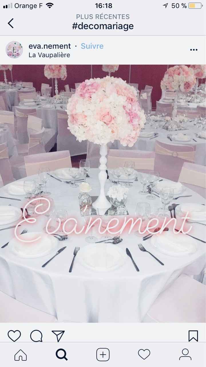 Trouvaille action - 3