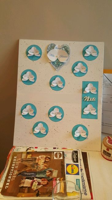 Diy du mercredi - 1
