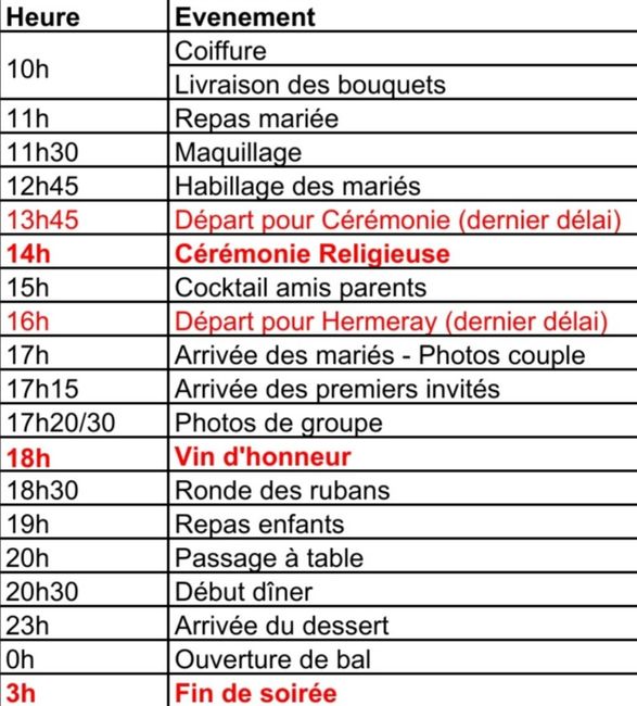 Organisation de la journée du mariage 1