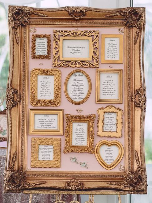 Mes plans de table cerclés fleuris ⭕🌸🌼 5