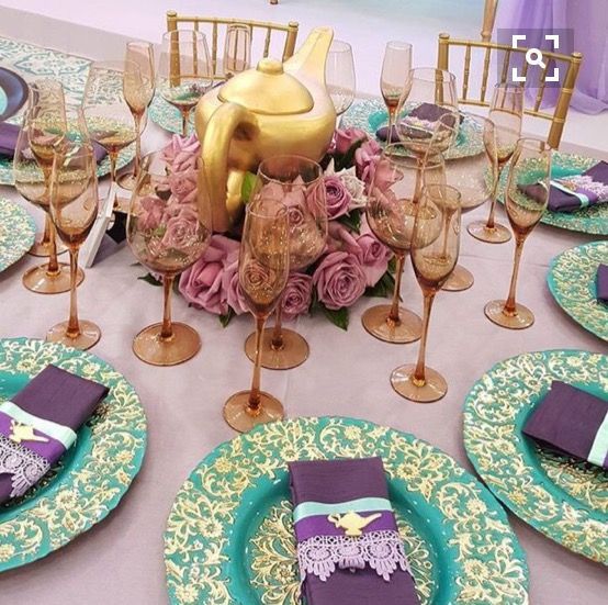 Idée sur le thème 2