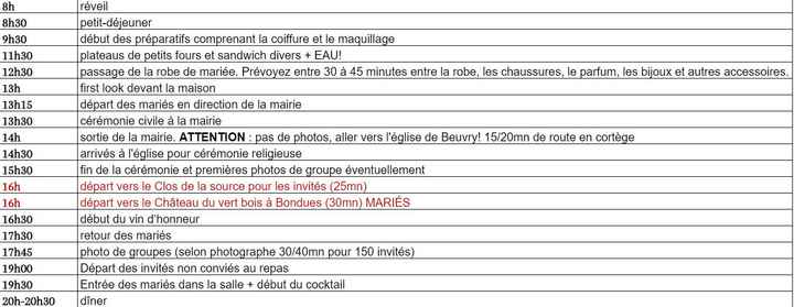 Aide pour l'organisation - 1