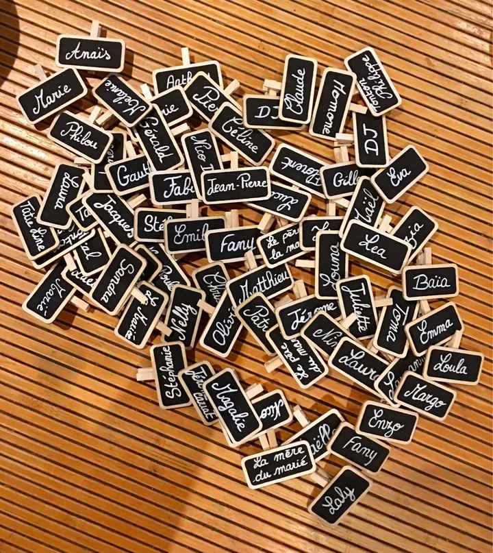 Soirée productive ! - 1