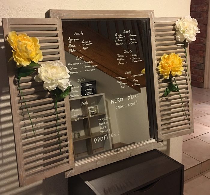 Soirée productive ! - 2