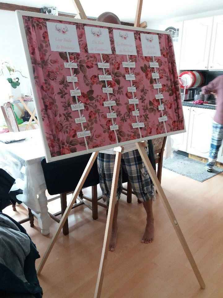 Tableau plan de table terminée!!! - 2