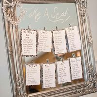 Questions sur le plan de table - 3