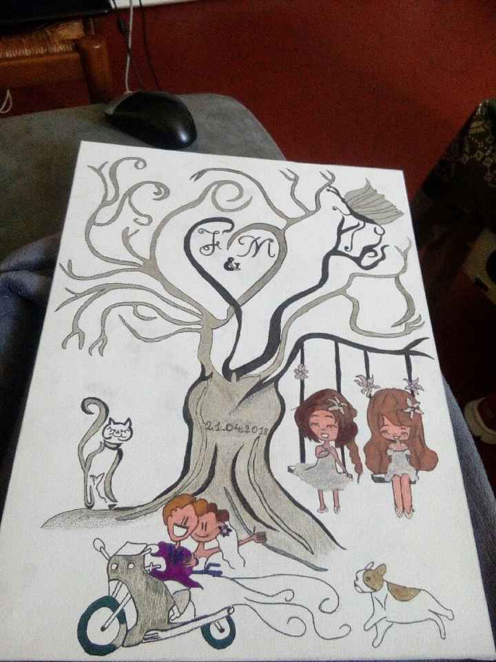  Arbre à empreinte - 1