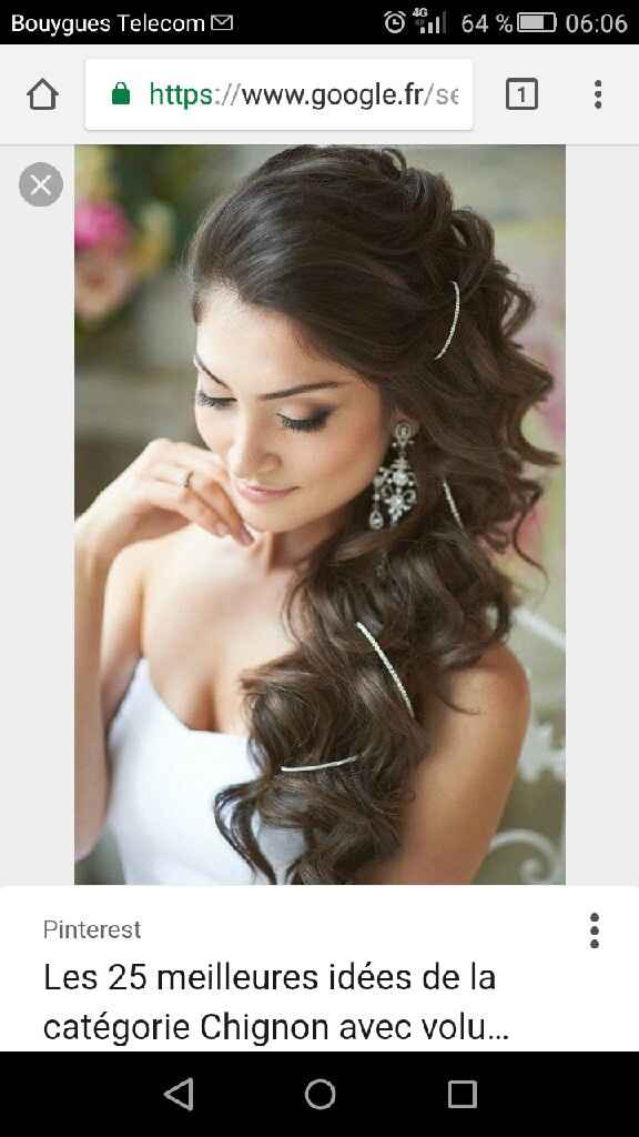  Quelle Coiffure adaptée à la robe ? - 1