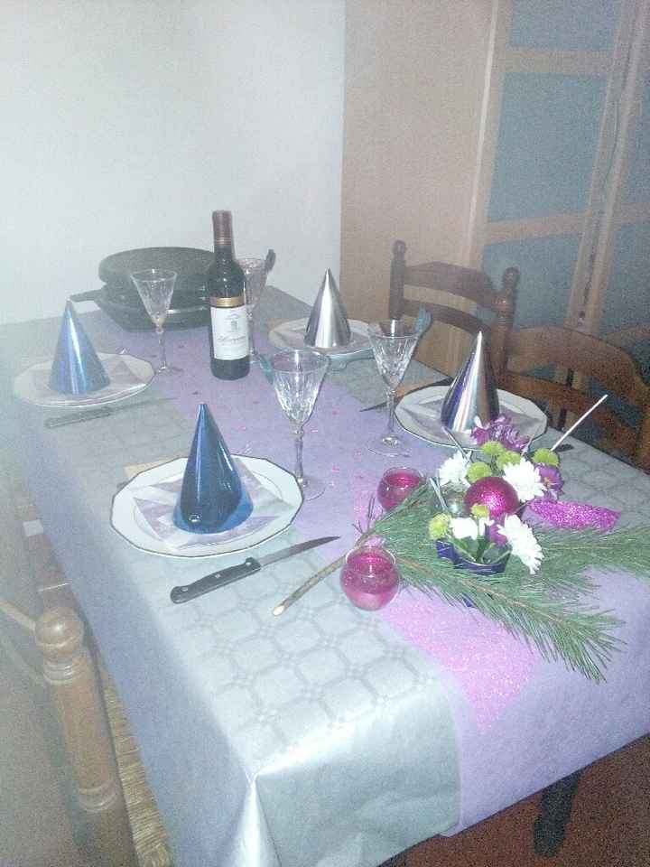 Table du nouvel an : allez-vous vous entraîner pour le jour J ? - 1