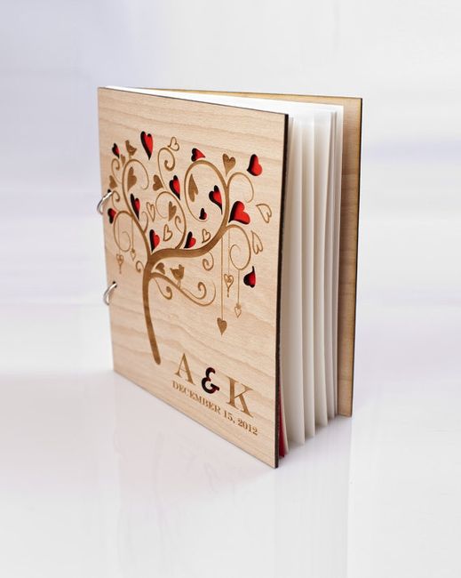 Modèle du livre d'or