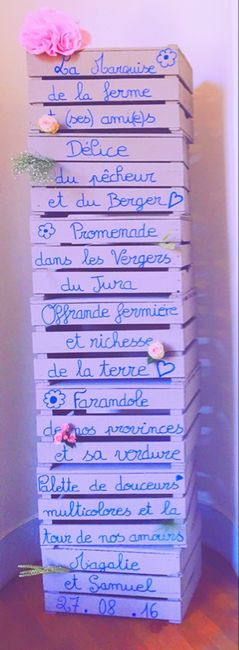 Je suis enfin madame g ! - 3