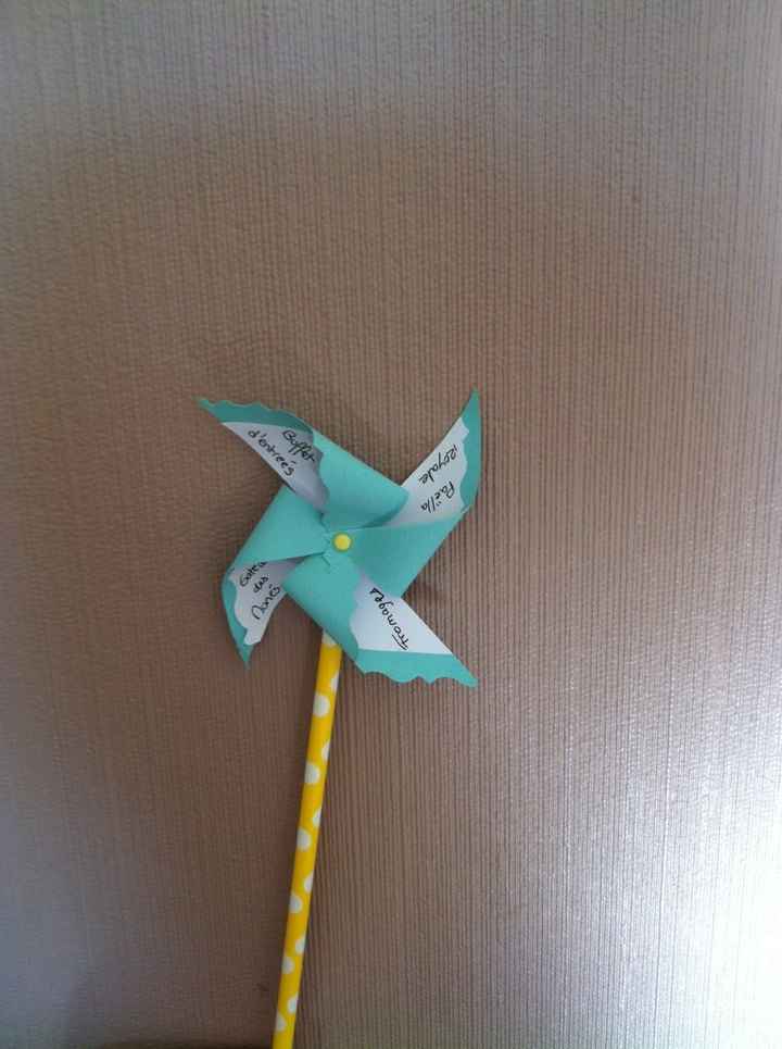 Mon idée présentation menu - 1