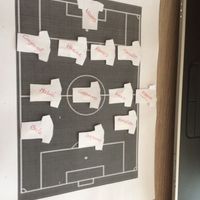 idée de disposition des tables 