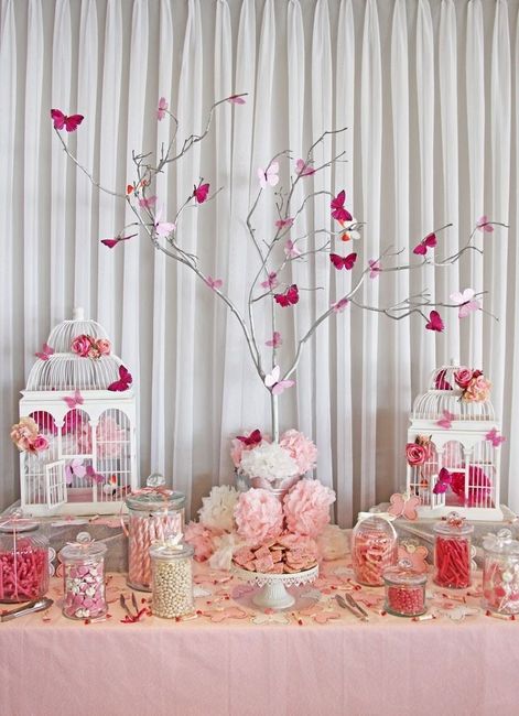  Inspiration Cage à oiseau - 10
