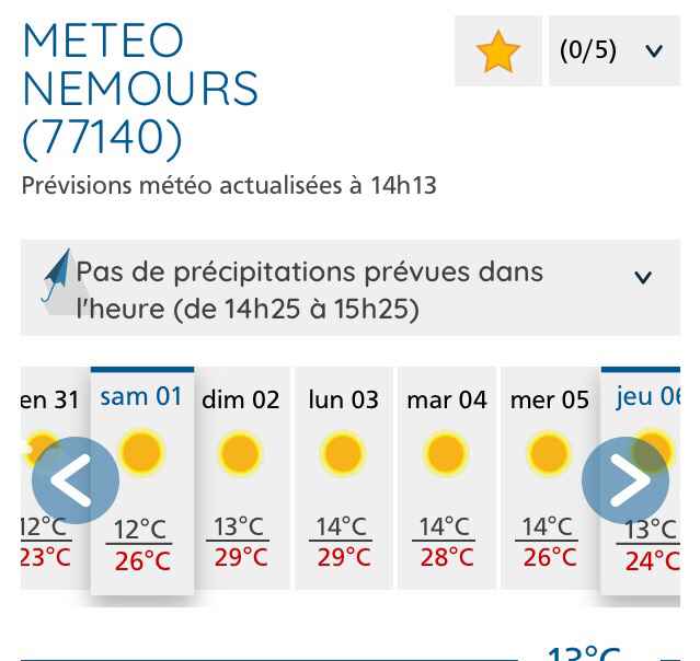 Remontant pour les filles du 1er et 8juin - 1
