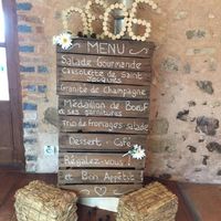 Panneau caisse menu - 1