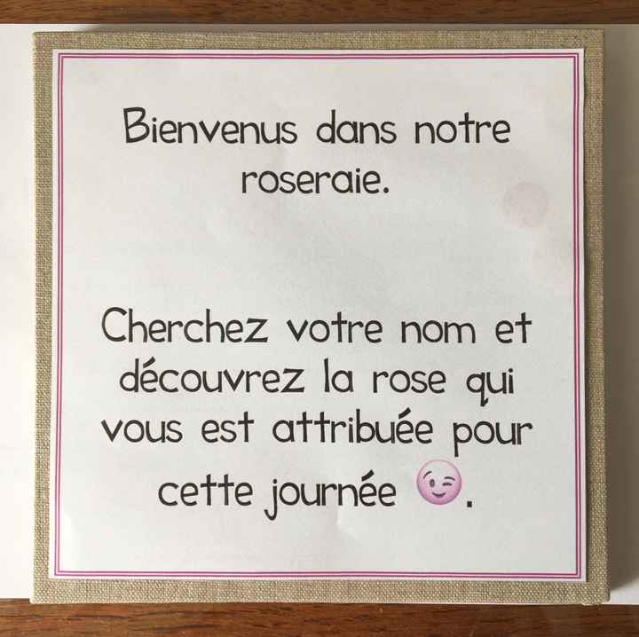 Plan de table : ok 😅 - 2