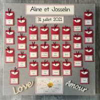 Plan de table : ok 😅 - 1