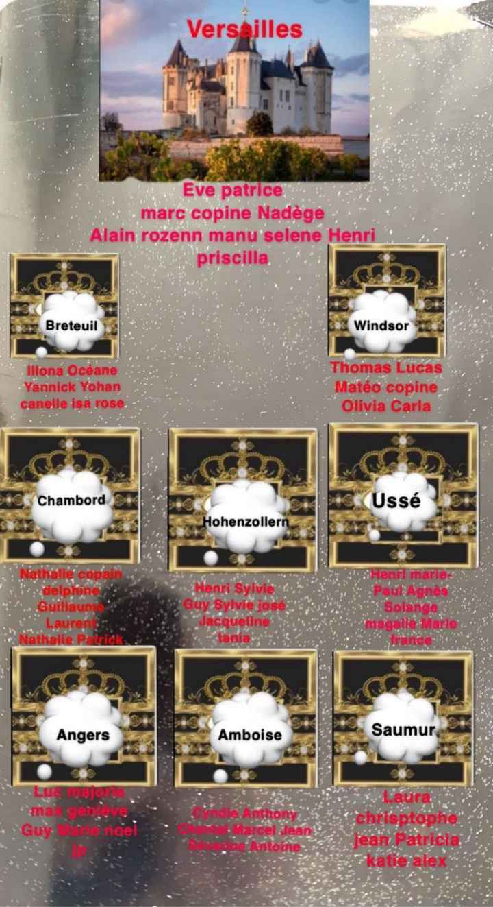 Prince et la princesse - 1