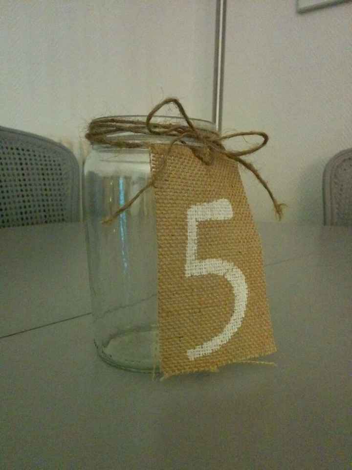 Numéro de table - 1