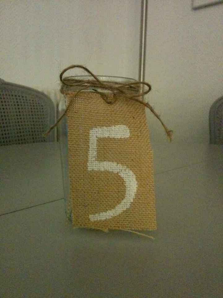 Numéro de table - 2