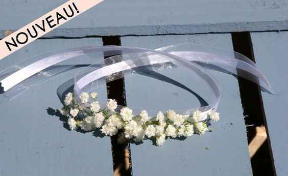 Coucou ! On fait faire des bracelets et boutonnières Gypso pour témoins garçons et filles