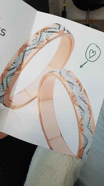 Choix de l'alliance : impossible ! 1