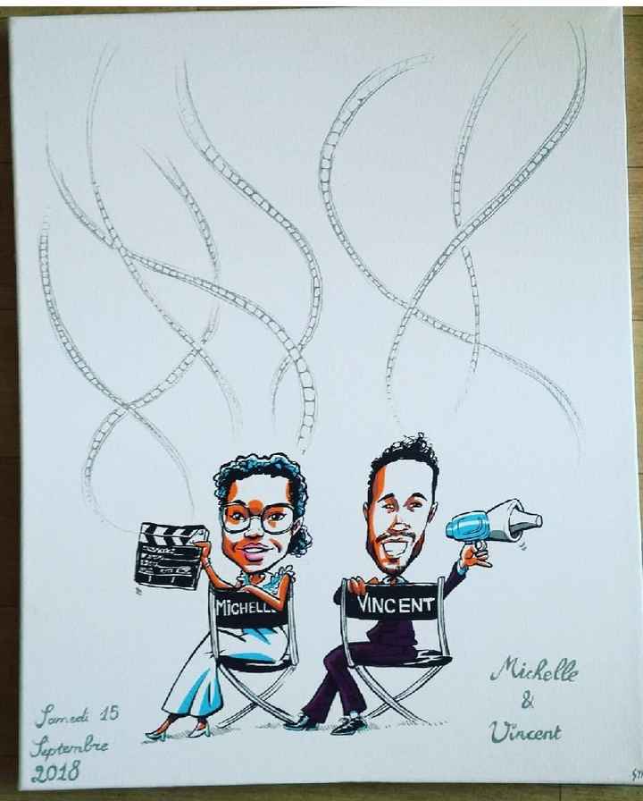 Que pensez-vous des arbres à empreintes ? - 1