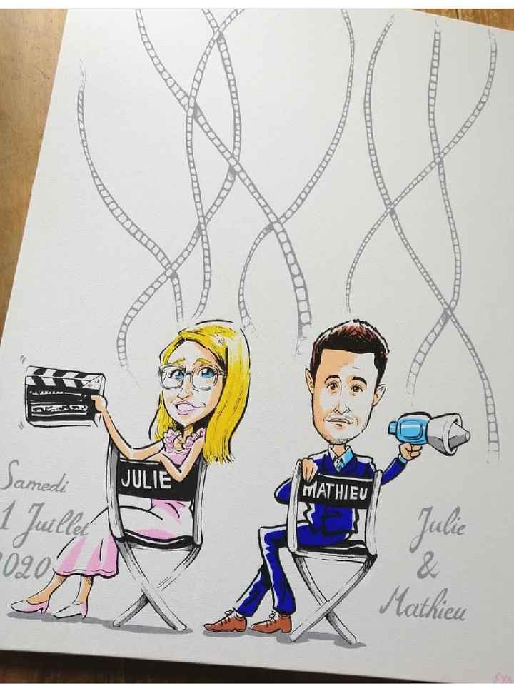 Que pensez-vous des arbres à empreintes ? - 1