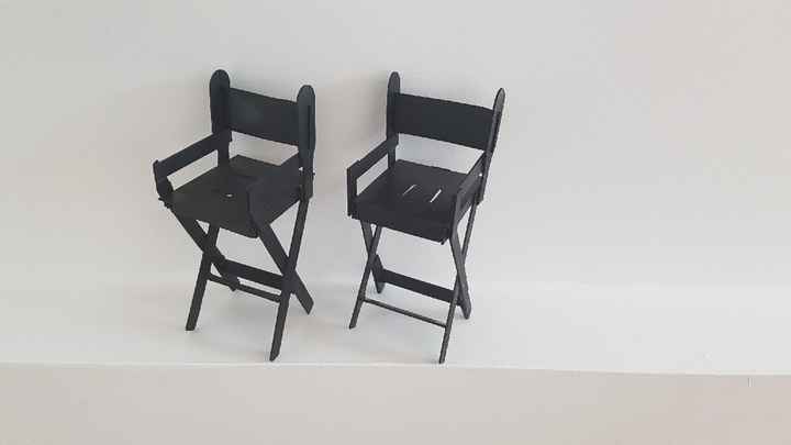 Idées thèmes cinéma - 5