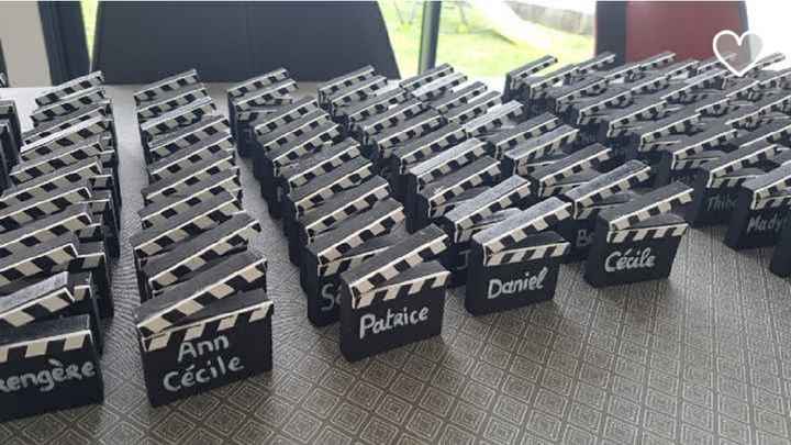 Idées thèmes cinéma - 1