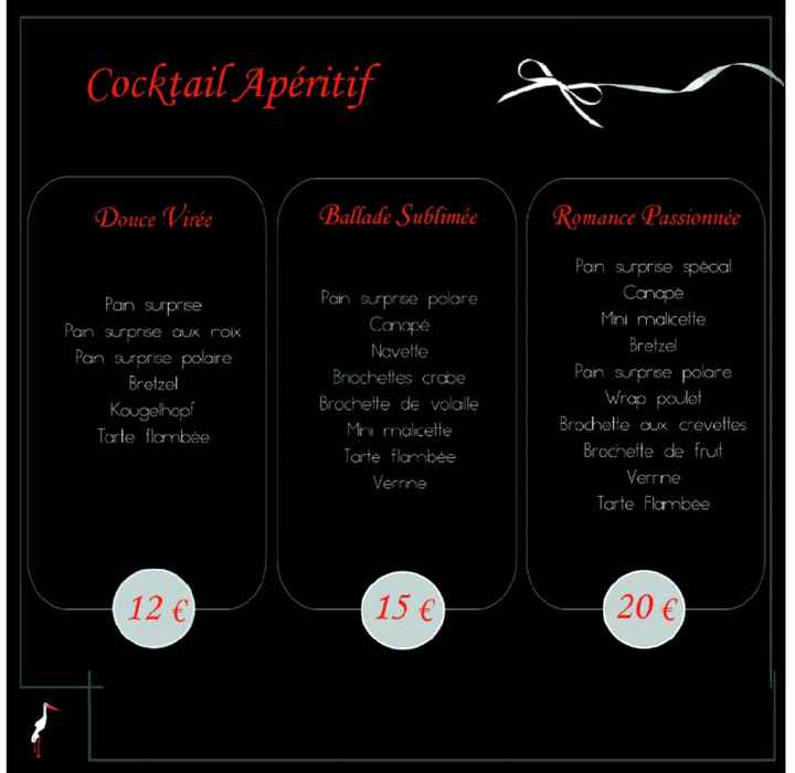 Tarif globale, avis - 1