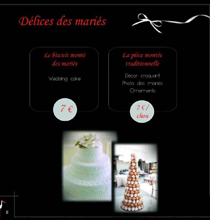 Tarif globale, avis - 6