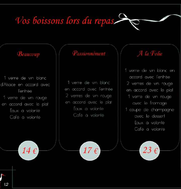 Tarif globale, avis - 7