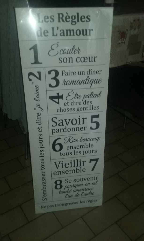 Presentation plan de table - 1