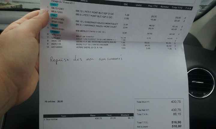 Alcool, besoin de votre aide. - 1