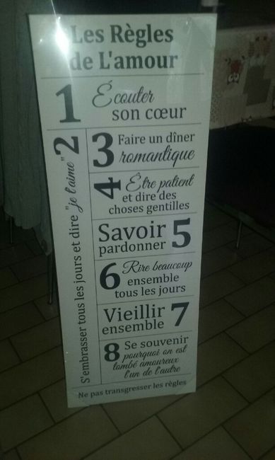 Presentation plan de table - 1