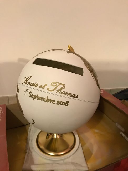 Quel globe choisir ? 4