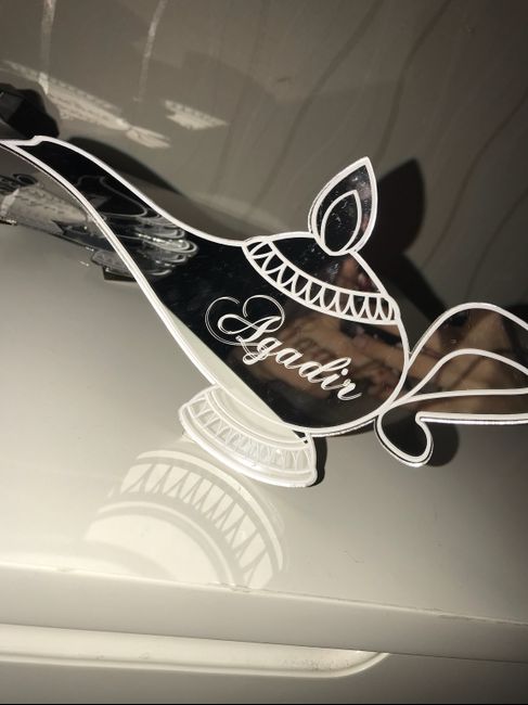 Nom de table Maroc - 1