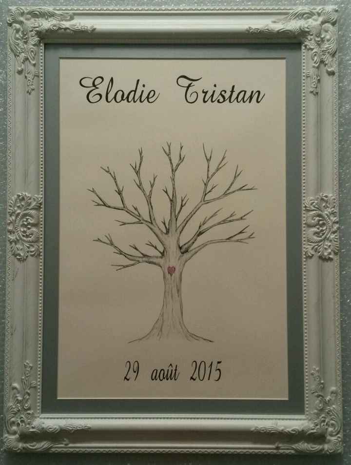 Arbre à empreintes fini trop contente - 1