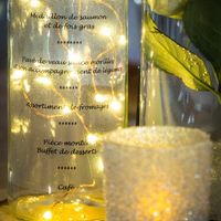 Menu bouteille comment le réaliser ? - 1