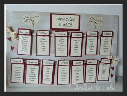 Thème & décorations mariage - 6