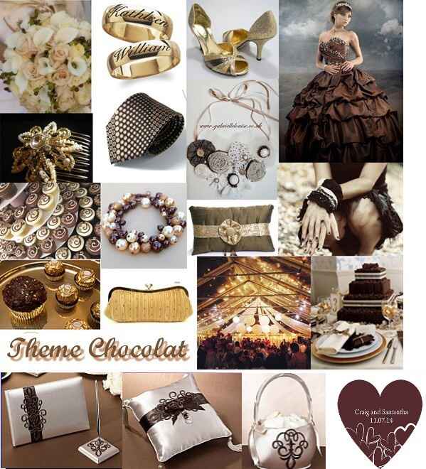 Thème chocolat inspiration - 1