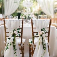 Recherche idées - 2