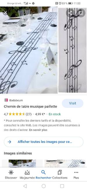 Bonjour à toutes 12