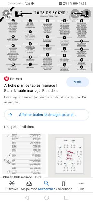 Bonjour à toutes 13