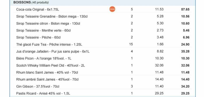 Boissons Alcool fort 1