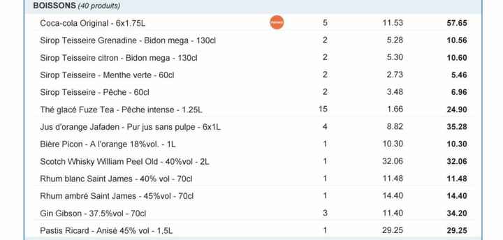 Boissons Alcool fort - 1