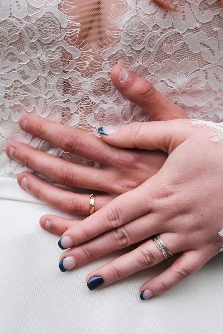 Envisagez-vous de mettre du vernis ou autre sur les ongles? - 1